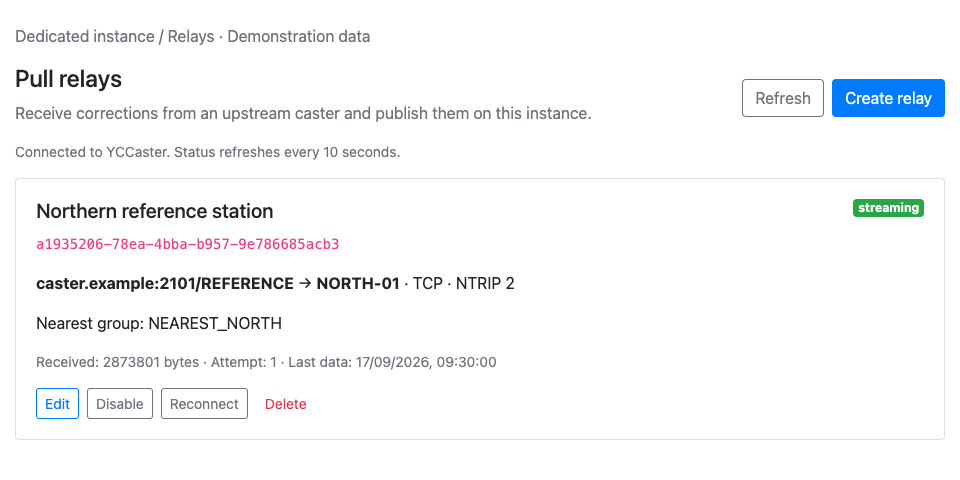 Раздел Pull relays: внешний и локальный mount point, статус streaming, полученные байты и кнопки Edit, Disable, Reconnect, Delete.